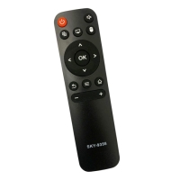 CONTROLE PROJETOR HY300/320 SKY-9356                              